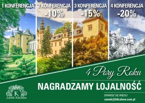 Oferty konferencyjne Dolny Śląsk - Zamek Kliczków