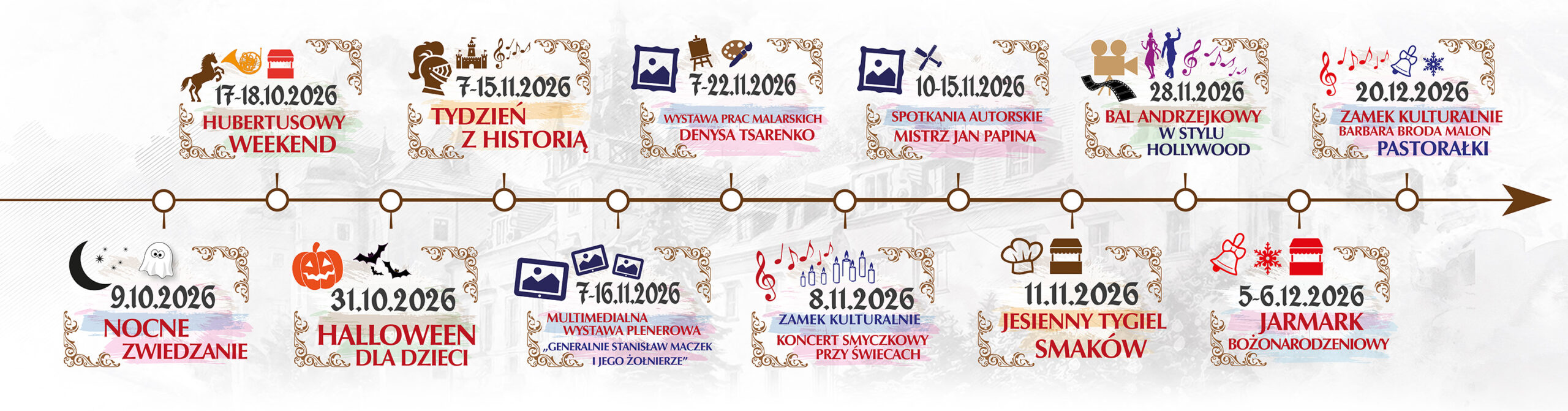 Upcoming Events at Kliczków Castle
